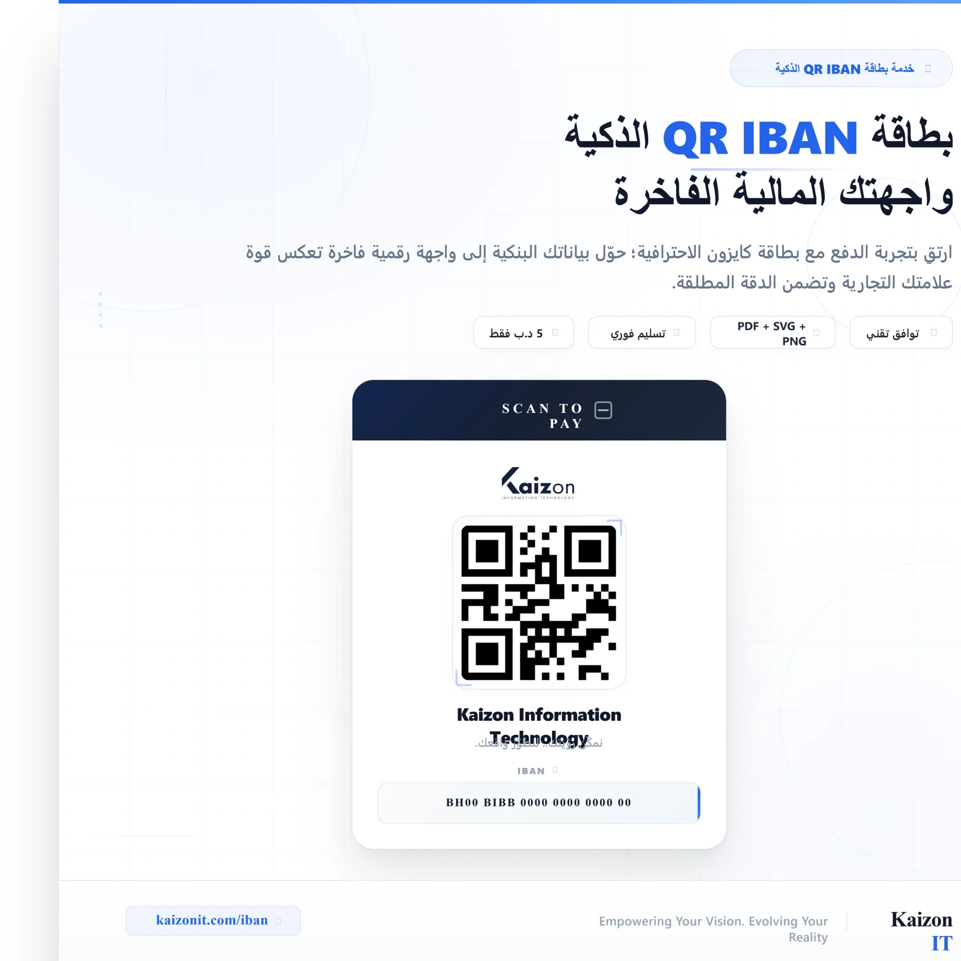 Kaizon Smart QR IBAN Card